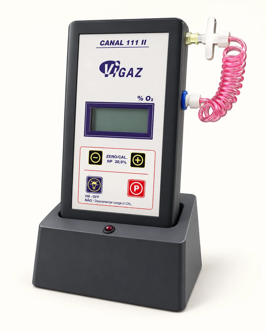 Analizador portátil VIGAZ CANAL111 II
